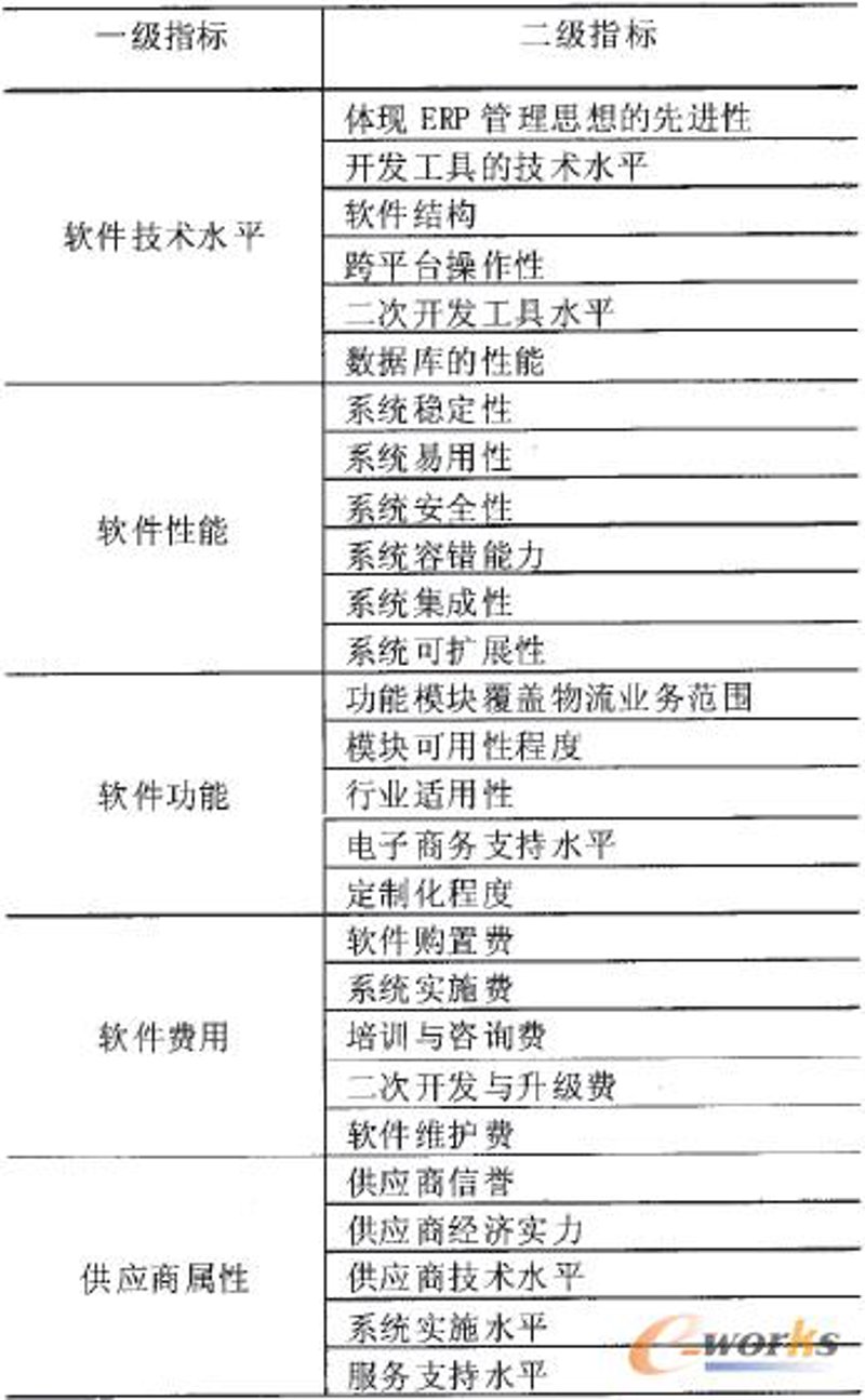 上海IT咨询公司的变革之路：助力企业数字化转型