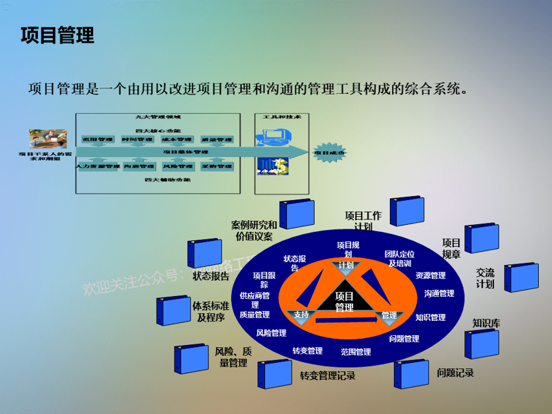 IT系统选型咨询服务:让企业在数字化转型中赢得先机