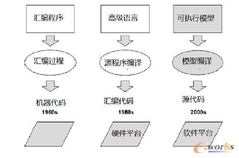 上海IT咨询公司的最新发展动态